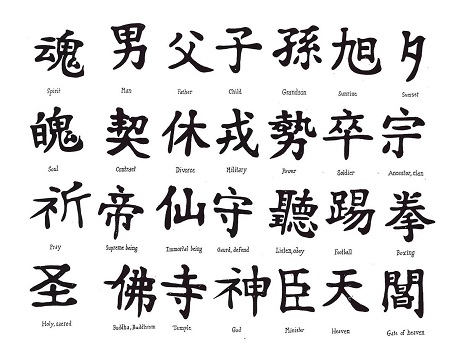 Tiếng Trung Quốc hiện là ngôn ngữ phổ biến 