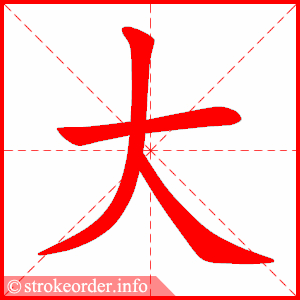 Hướng dẫn cách viết chữ Trung Quốc: ngang trước phẩy sau