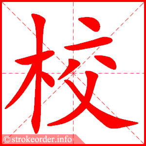 Quy tắc viết chữ Hán: Từ trên xuống dưới, và từ trái qua phải