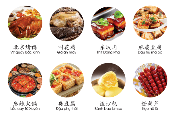 Tiếng Trung Chủ Đề Ẩm Thực Trung Hoa: Các món ăn